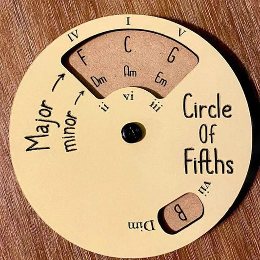 Circle of 5ths