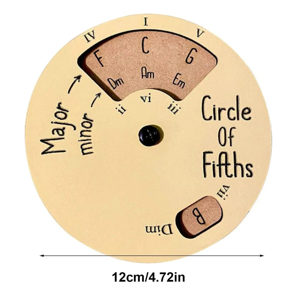 Circle of 5ths